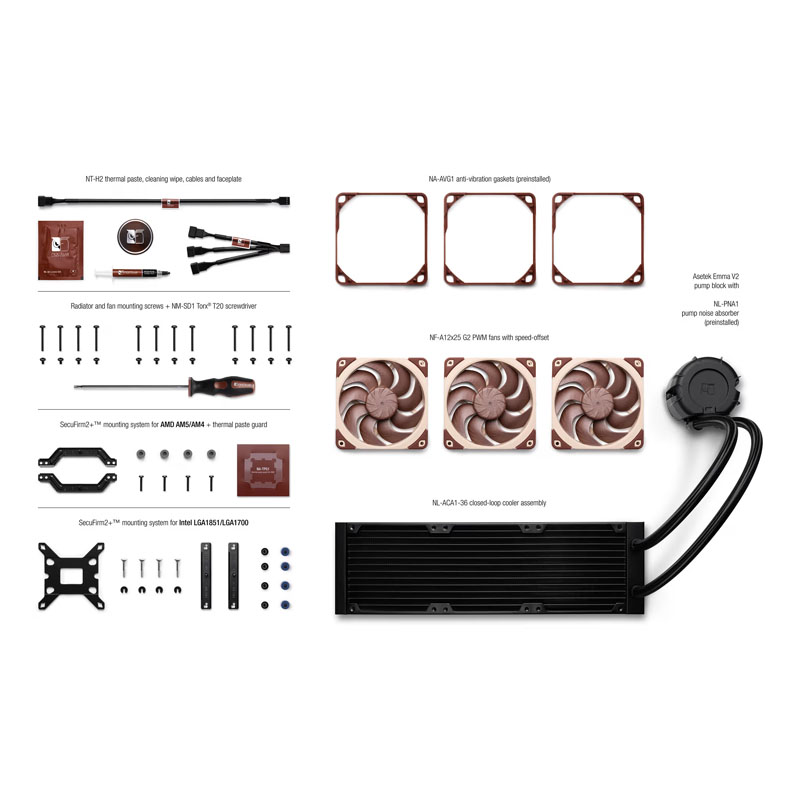 NOCTUA NL-LC1-36 - 360mm All-In-One Water Cooler - Imagen 2