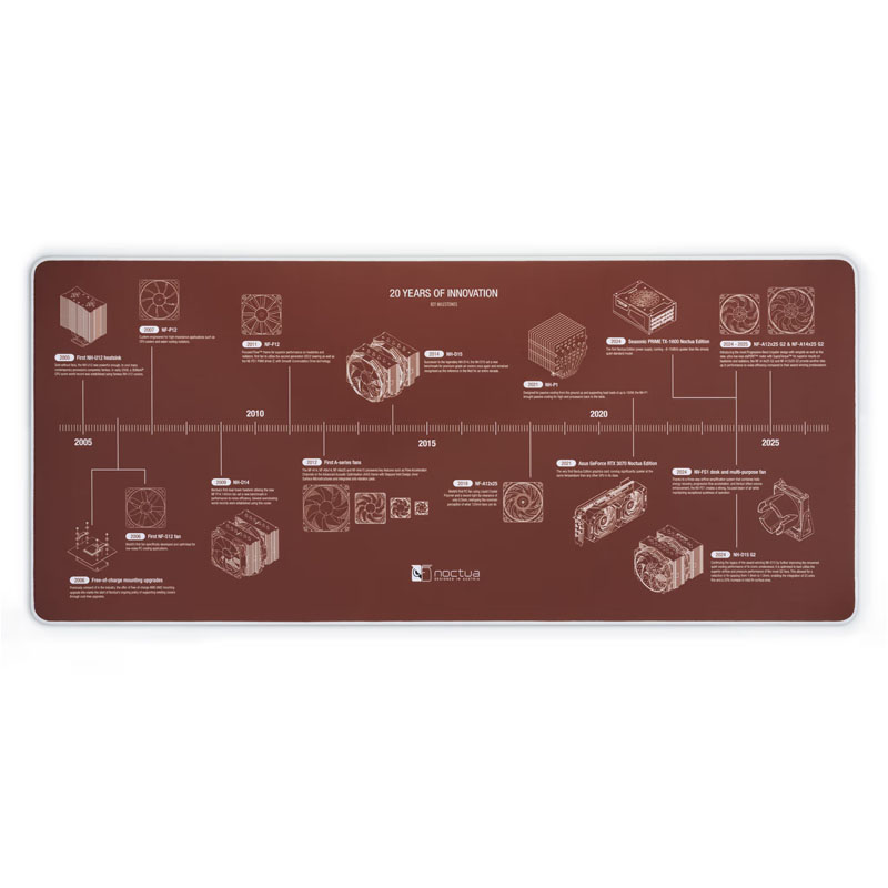 NOCTUA NP-DM3 Anniversary Deskmat