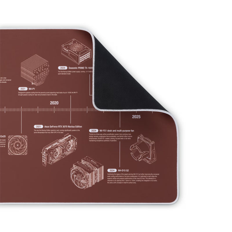 NOCTUA NP-DM3 Anniversary Deskmat - Imagen 3